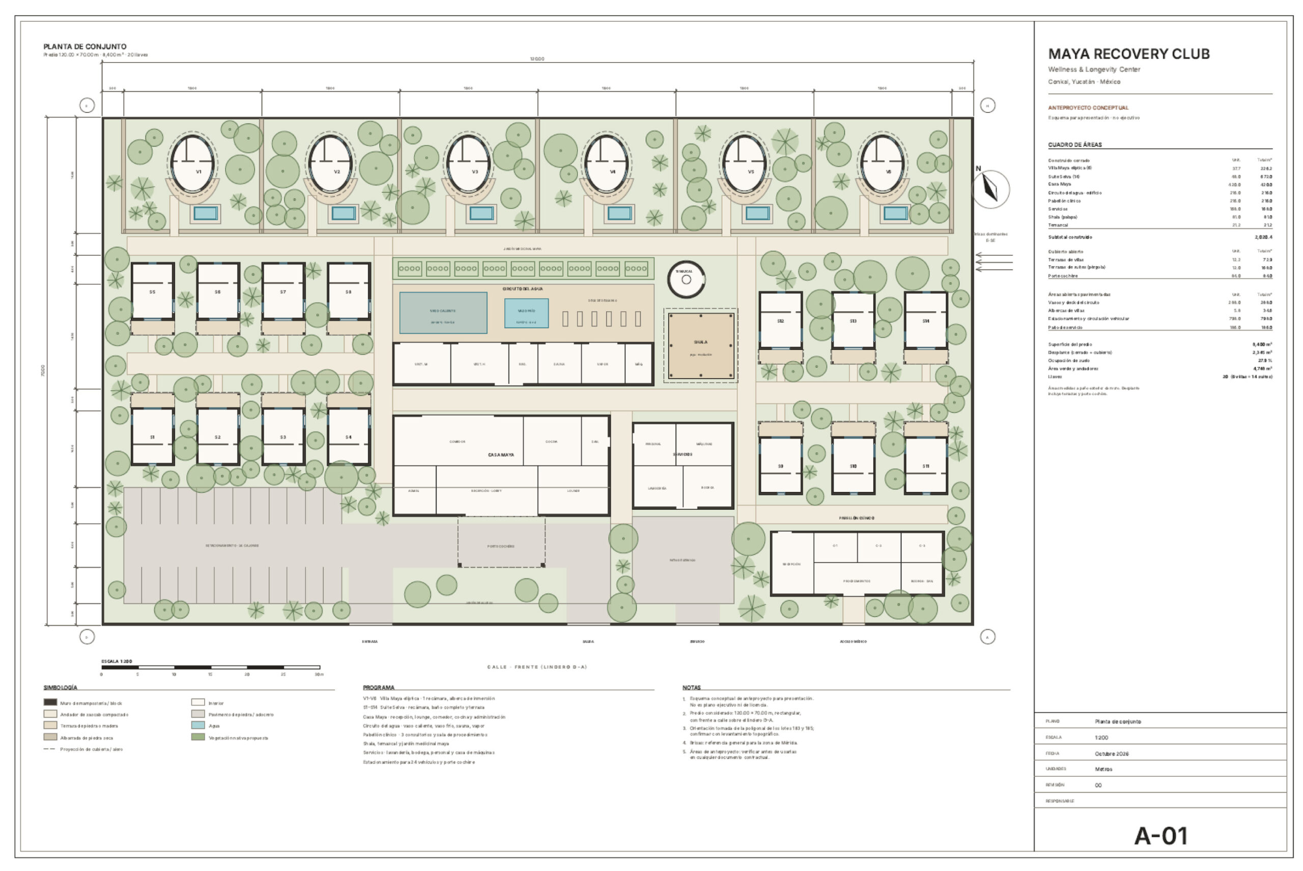Planta de conjunto de Maya Recovery Center con villas, suites, circuito del agua, temazcal, shala, Casa Maya y pabellón clínico